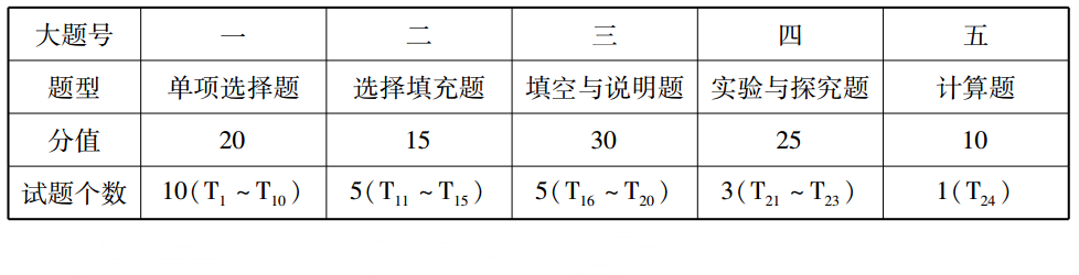 化学1.png